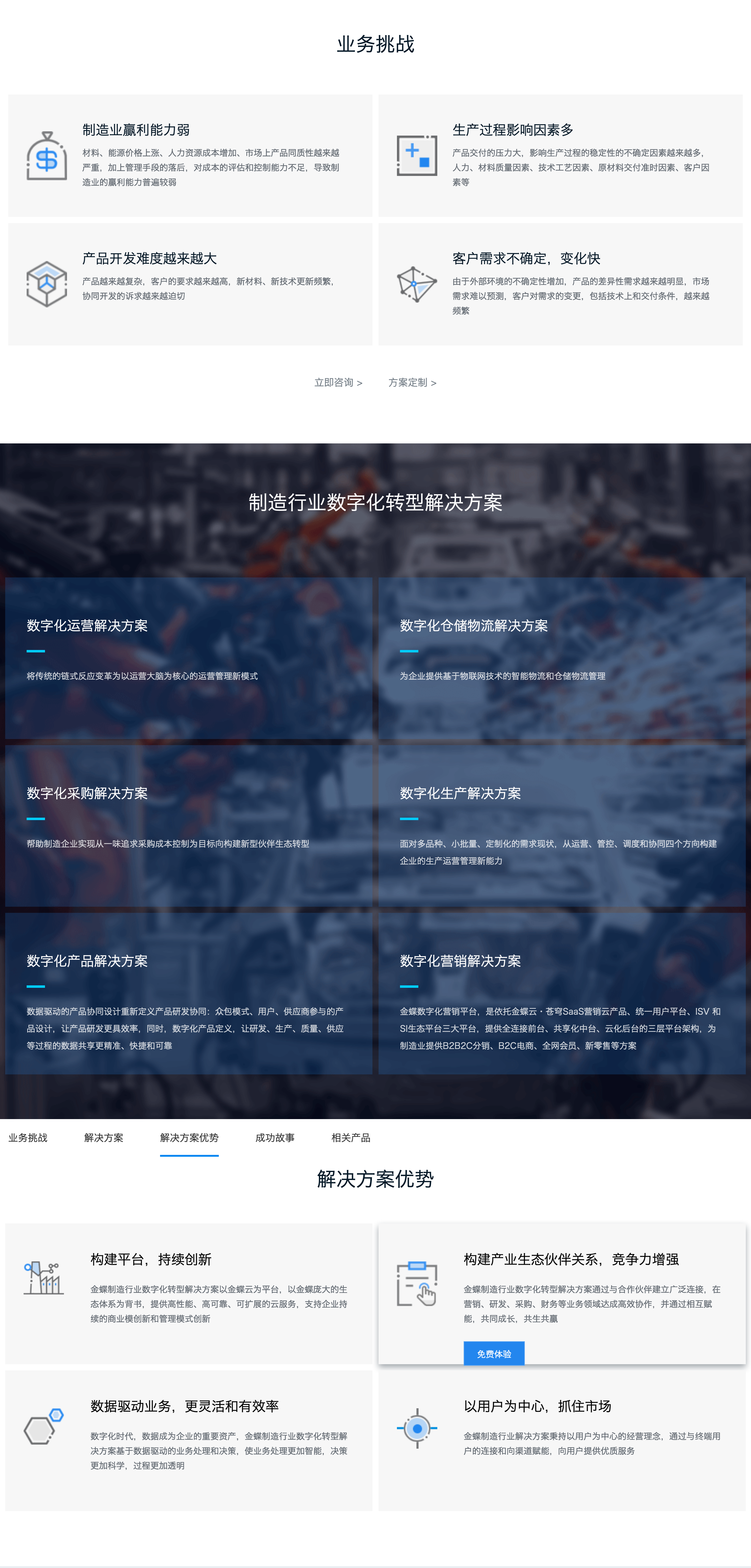 制造业数字化转型解决方案.png
