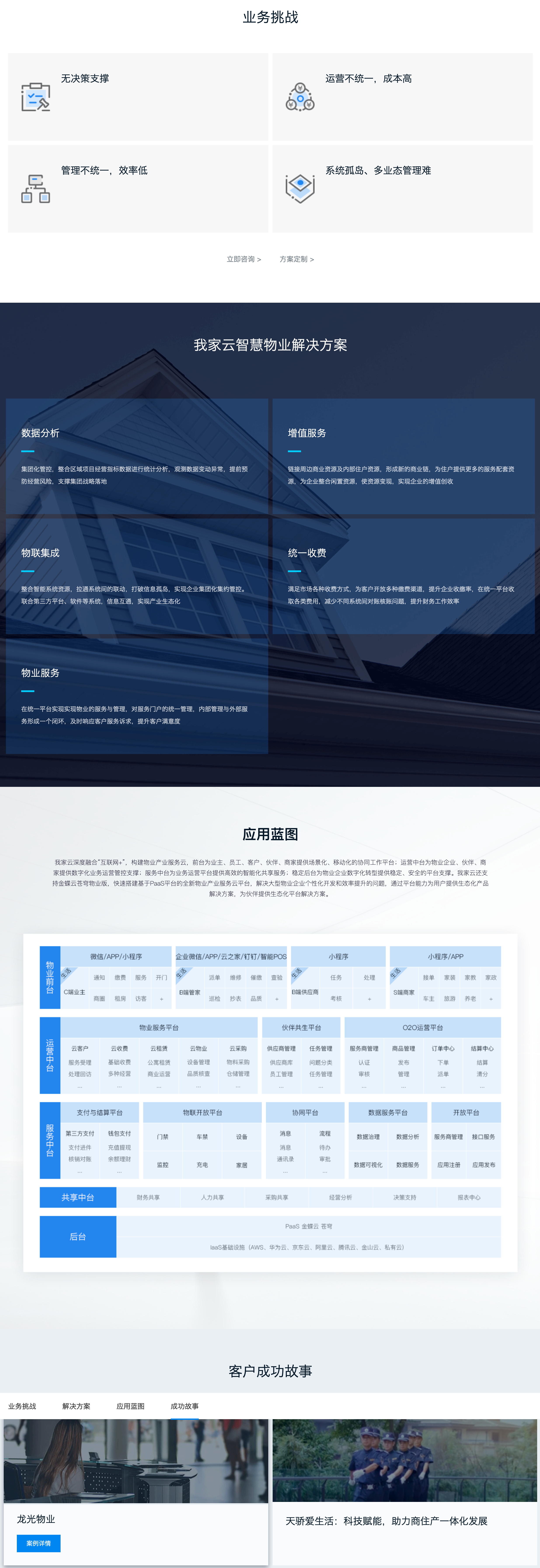  我家云智慧物业解决方案 (图1)