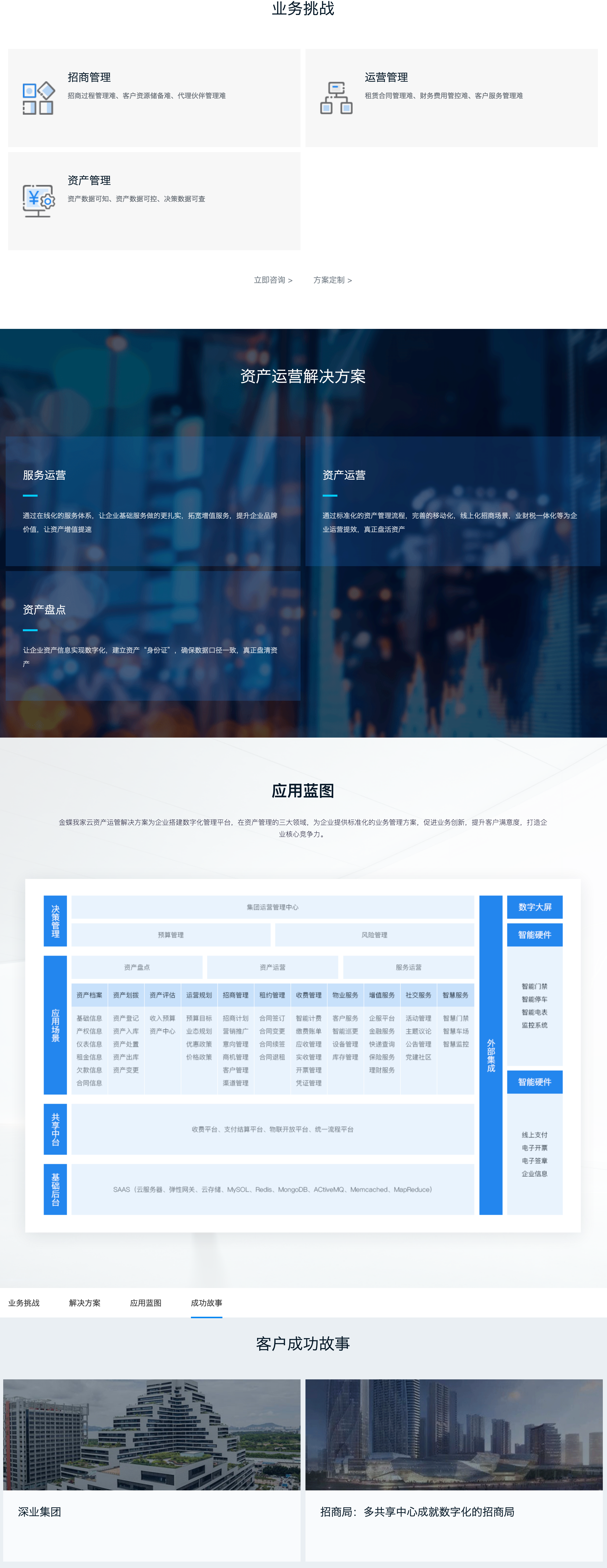 我家云资产运营解决方案(图1)