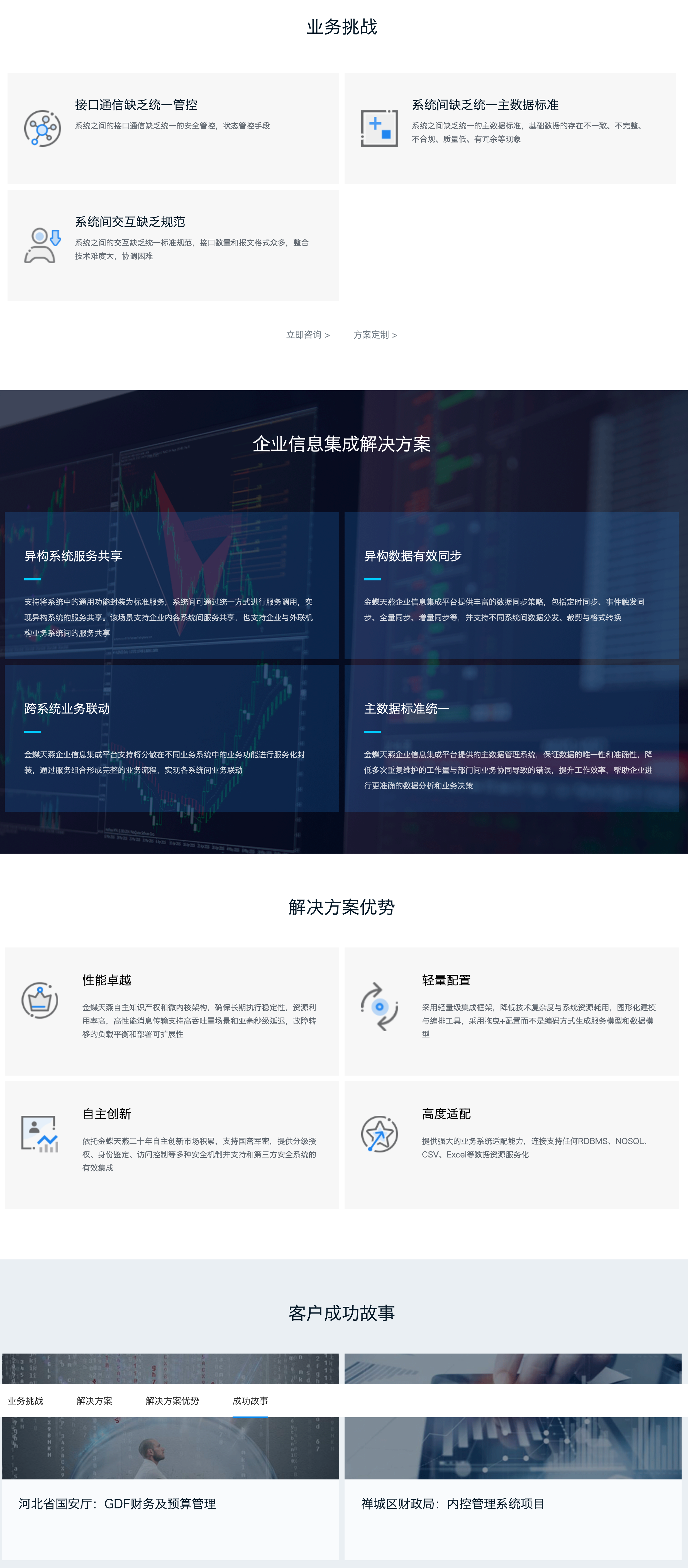 企业信息集成解决方案(图1)